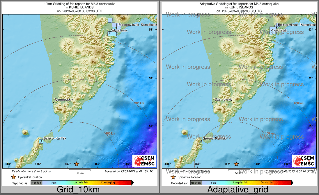 Intensity Map cluster