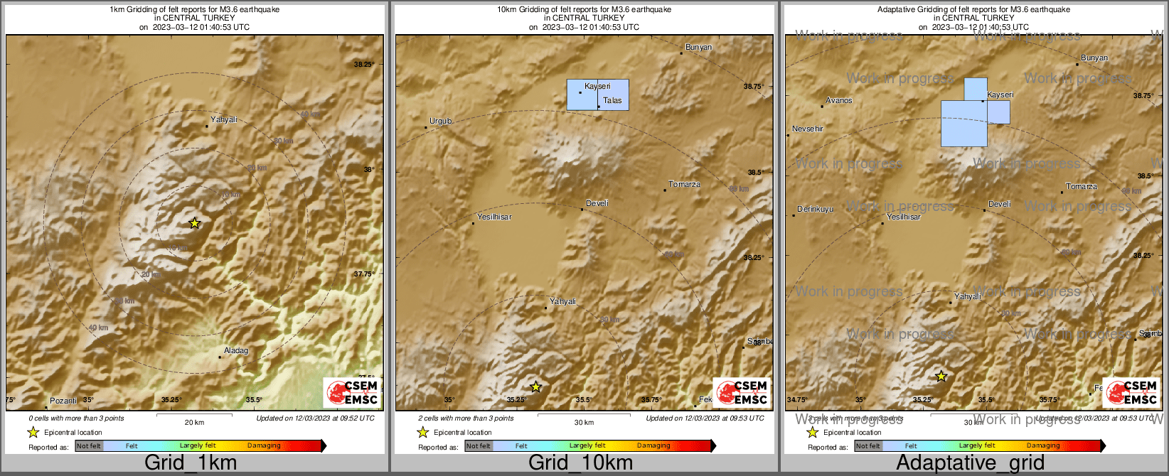 Intensity Map cluster
