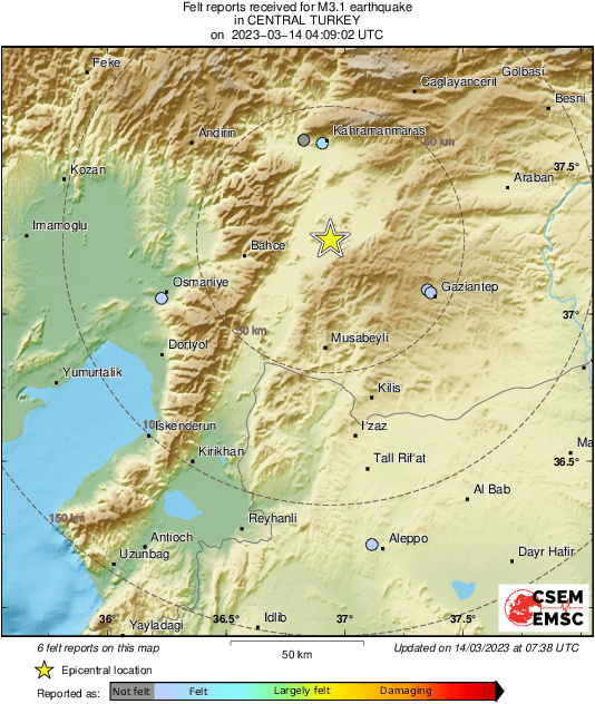 Intensity Map