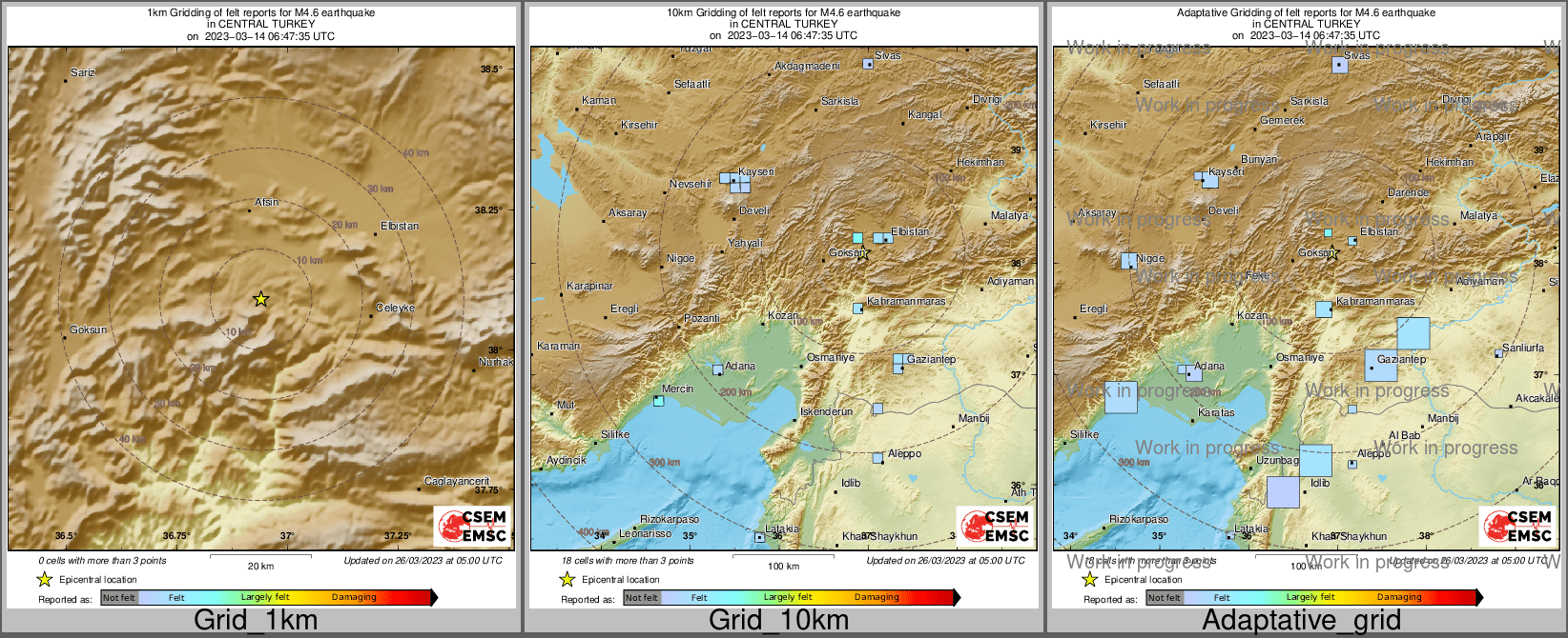 Intensity Map cluster
