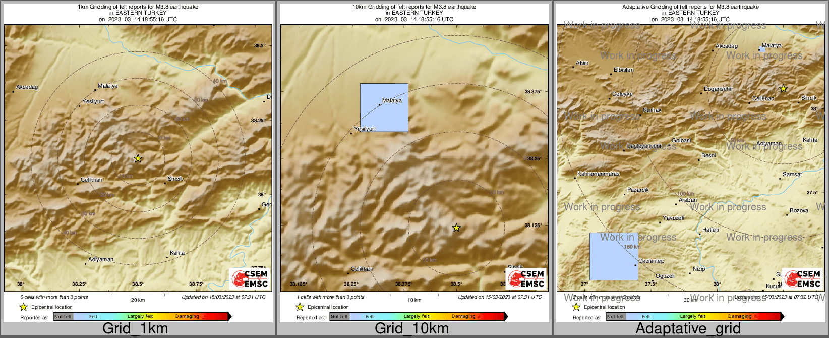 Intensity Map cluster