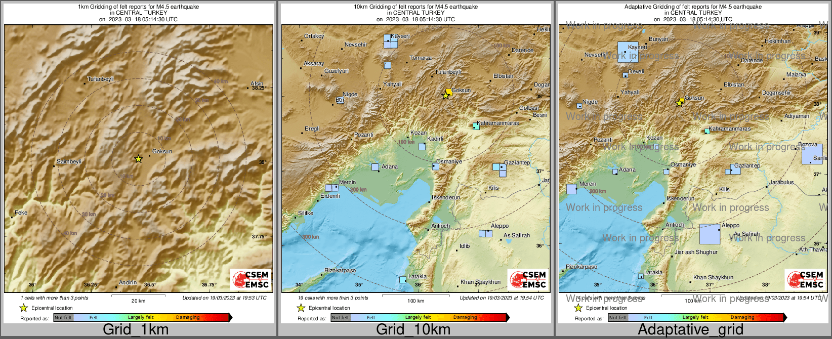 Intensity Map cluster
