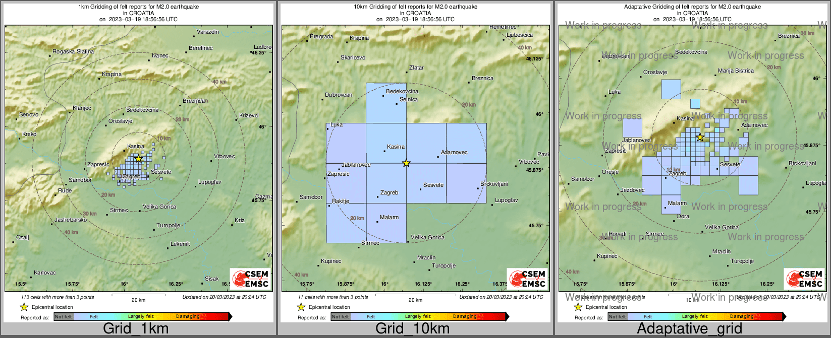 Intensity Map cluster