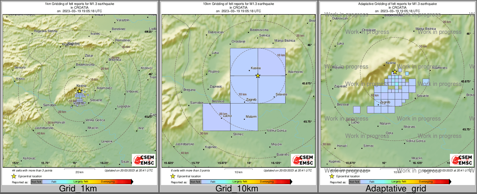 Intensity Map cluster