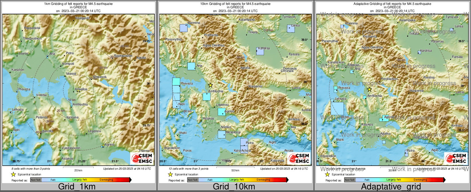 Intensity Map cluster