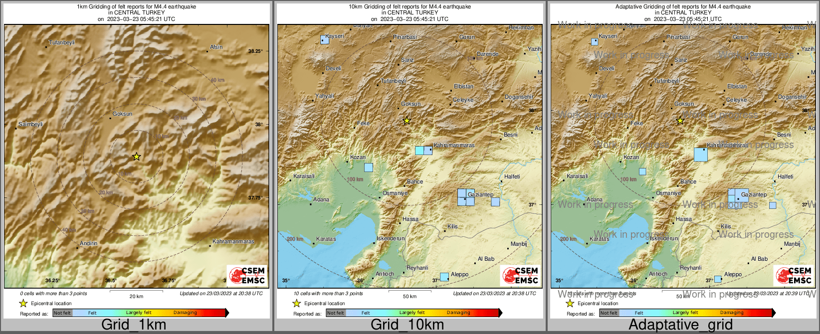 Intensity Map cluster