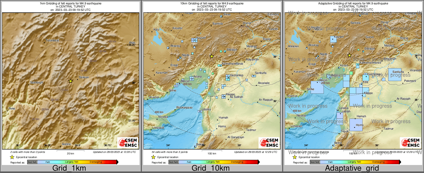 Intensity Map cluster