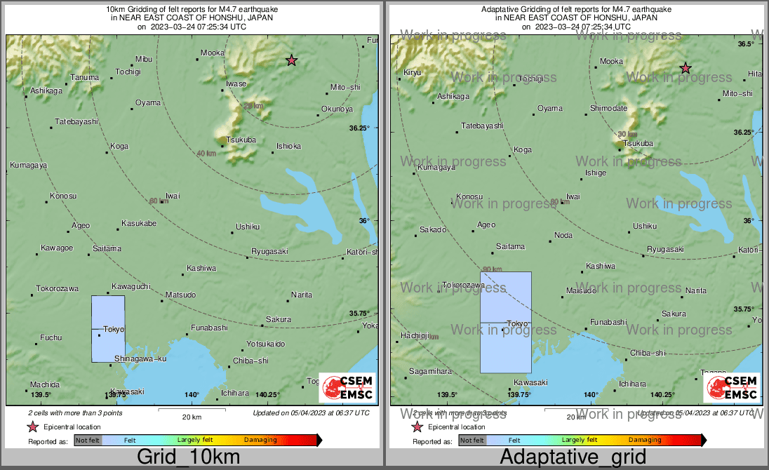 Intensity Map cluster