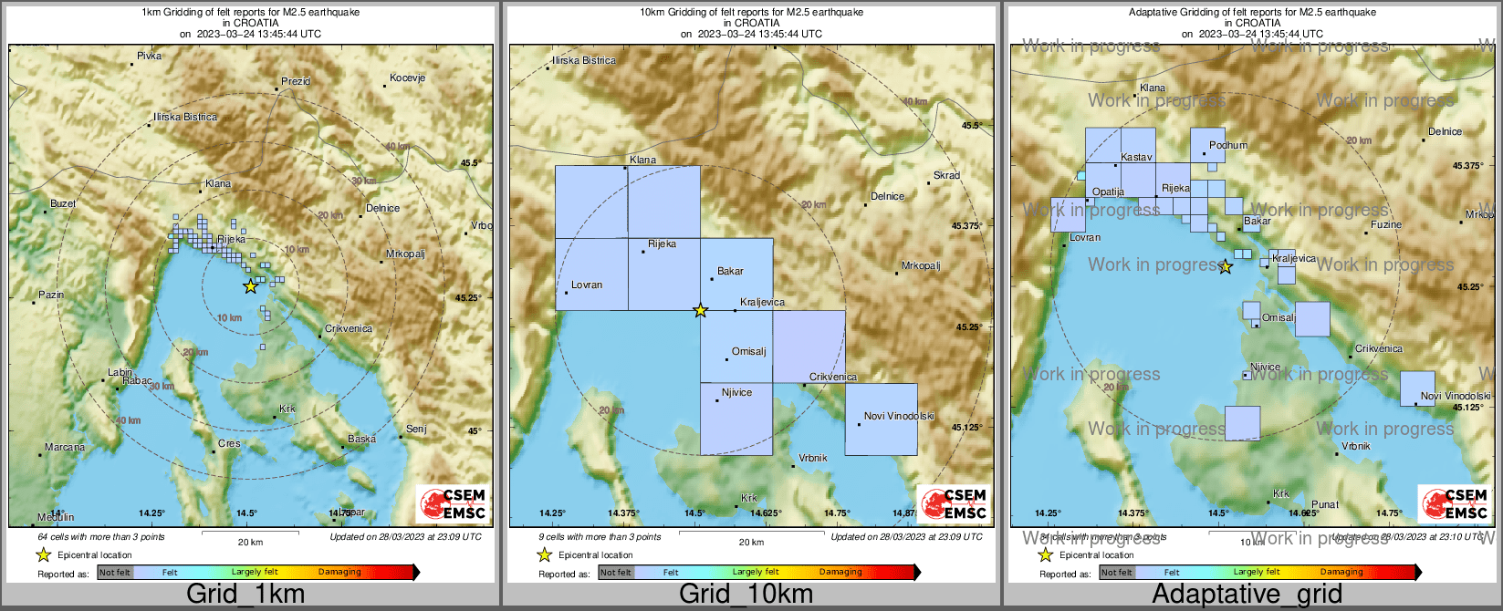 Intensity Map cluster