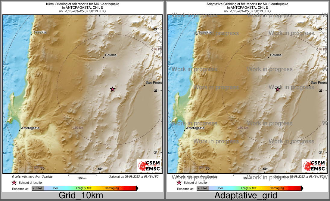 Intensity Map cluster