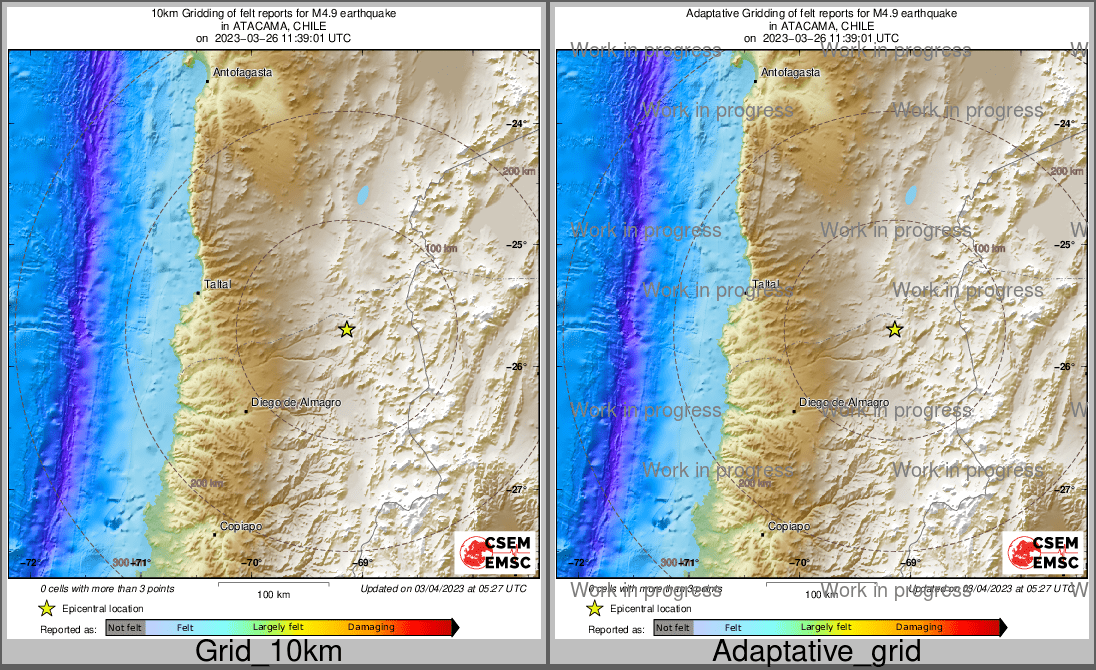 Intensity Map cluster