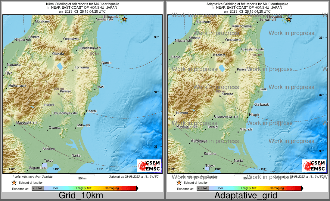 Intensity Map cluster