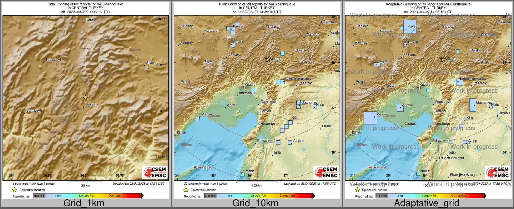 Intensity Map cluster