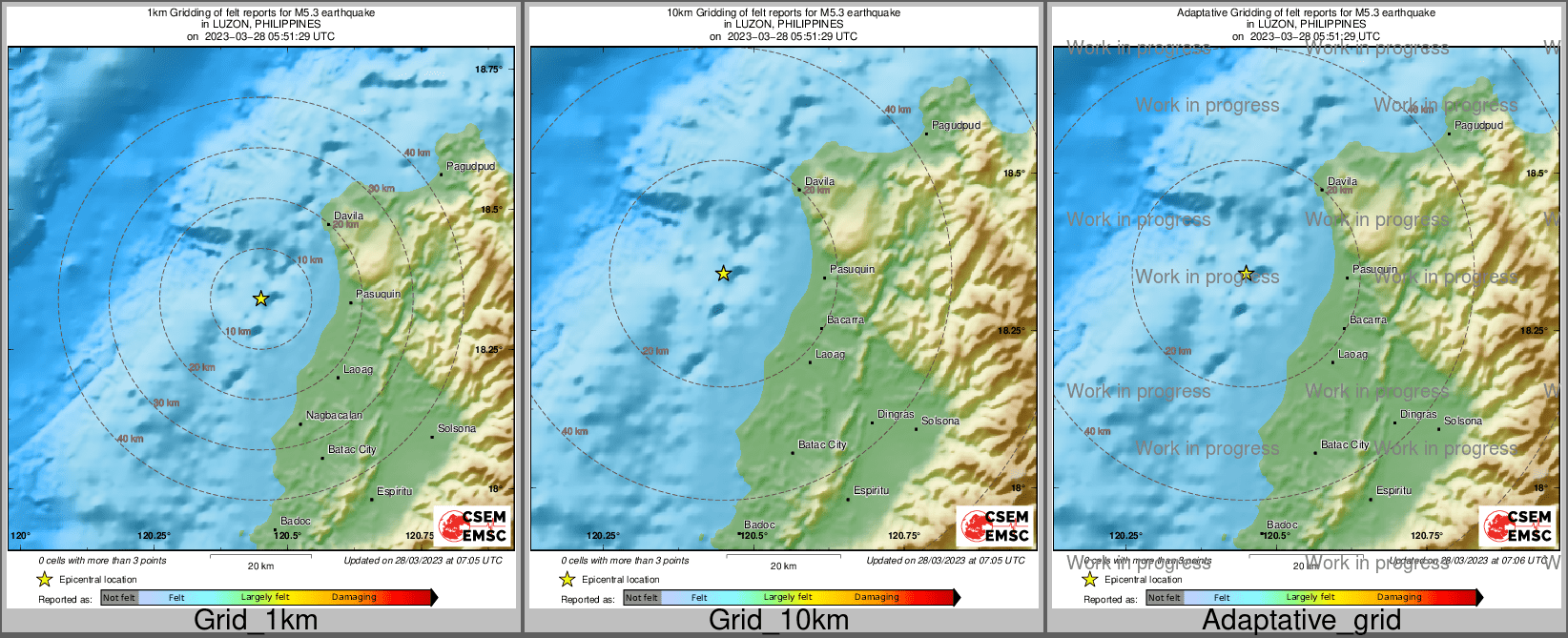 Intensity Map cluster