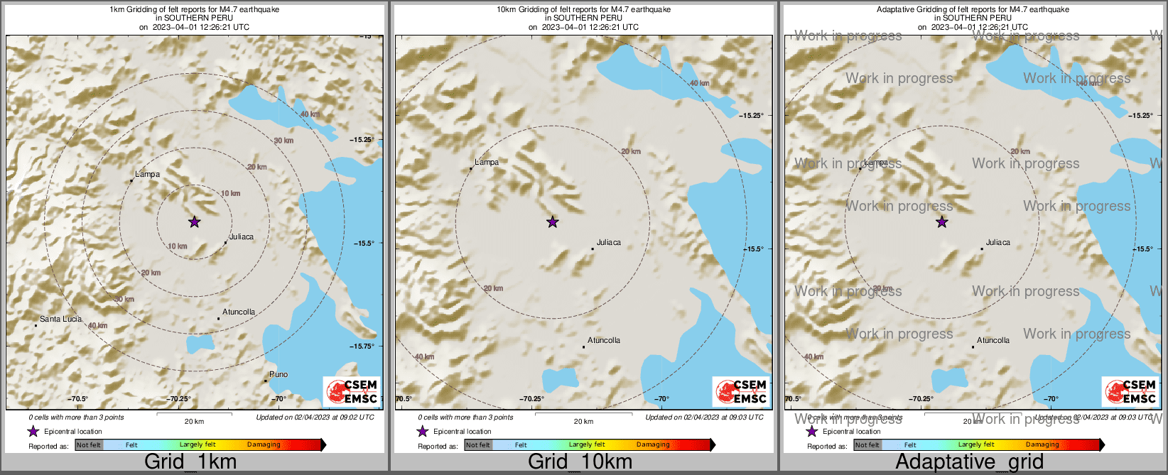 Intensity Map cluster