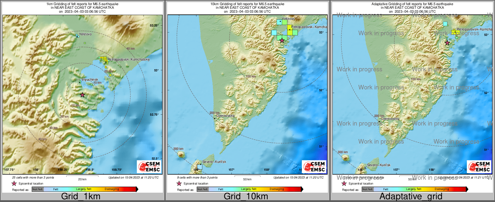 Intensity Map cluster