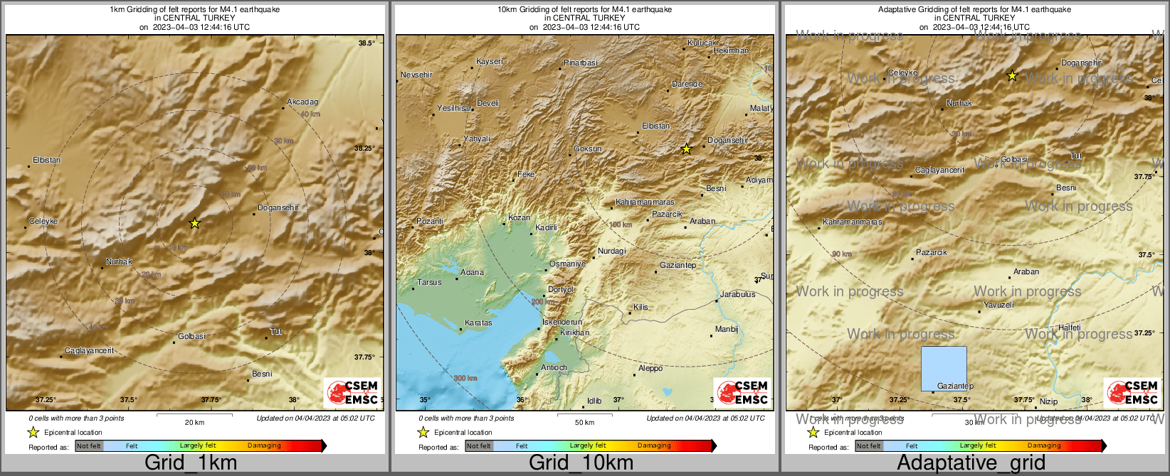 Intensity Map cluster
