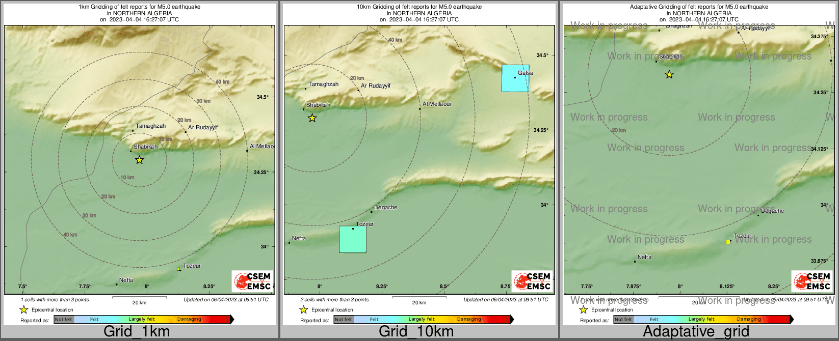 Intensity Map cluster