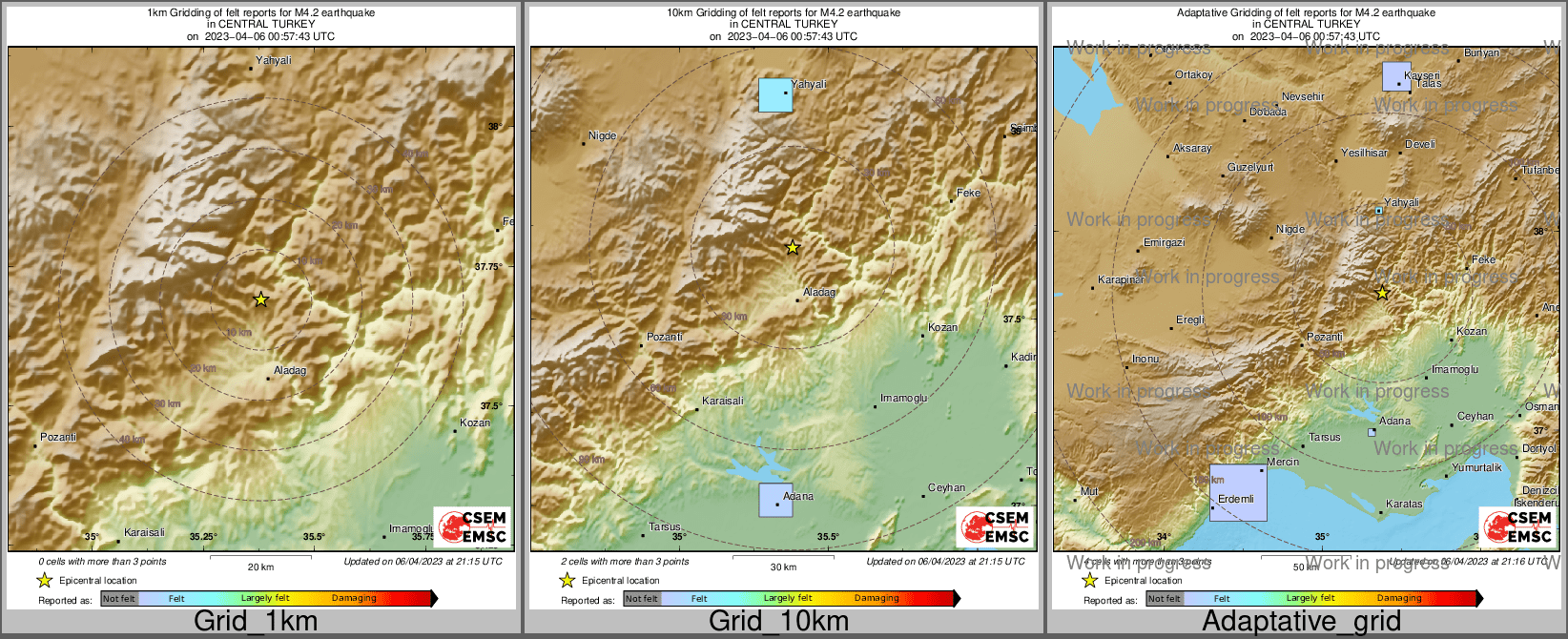 Intensity Map cluster