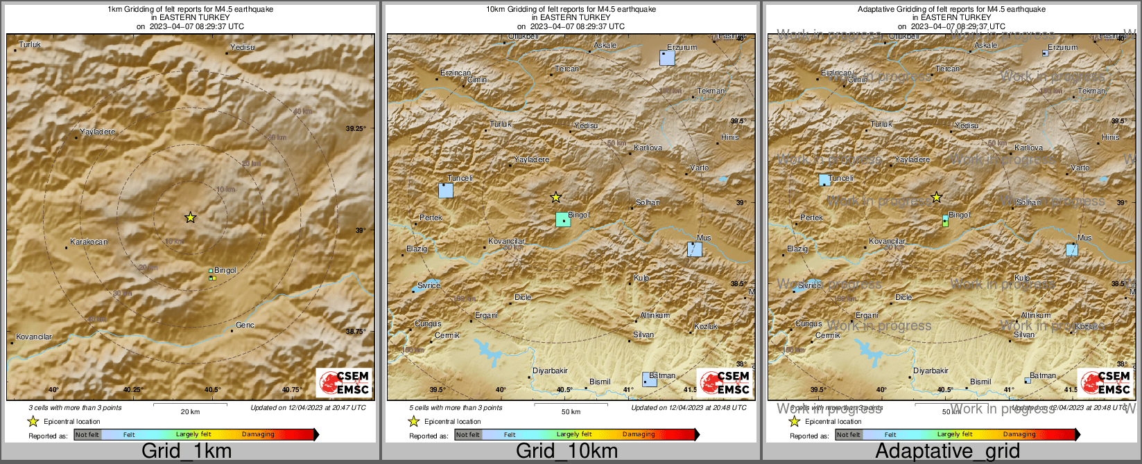 Intensity Map cluster