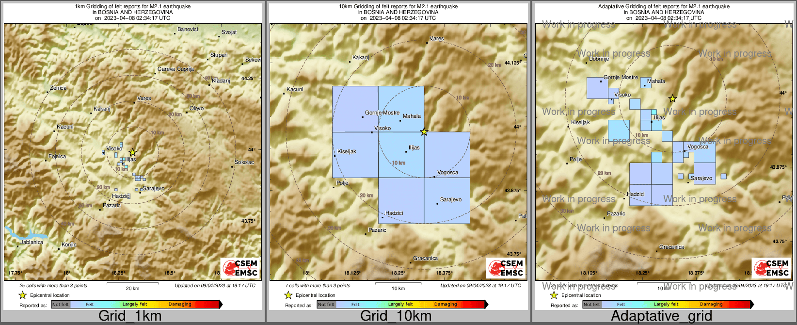 Intensity Map cluster