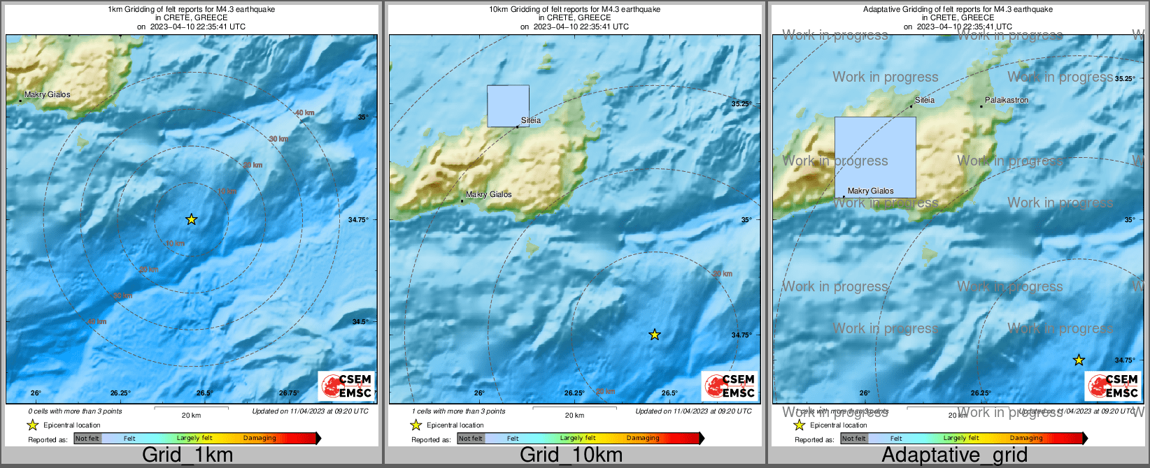 Intensity Map cluster