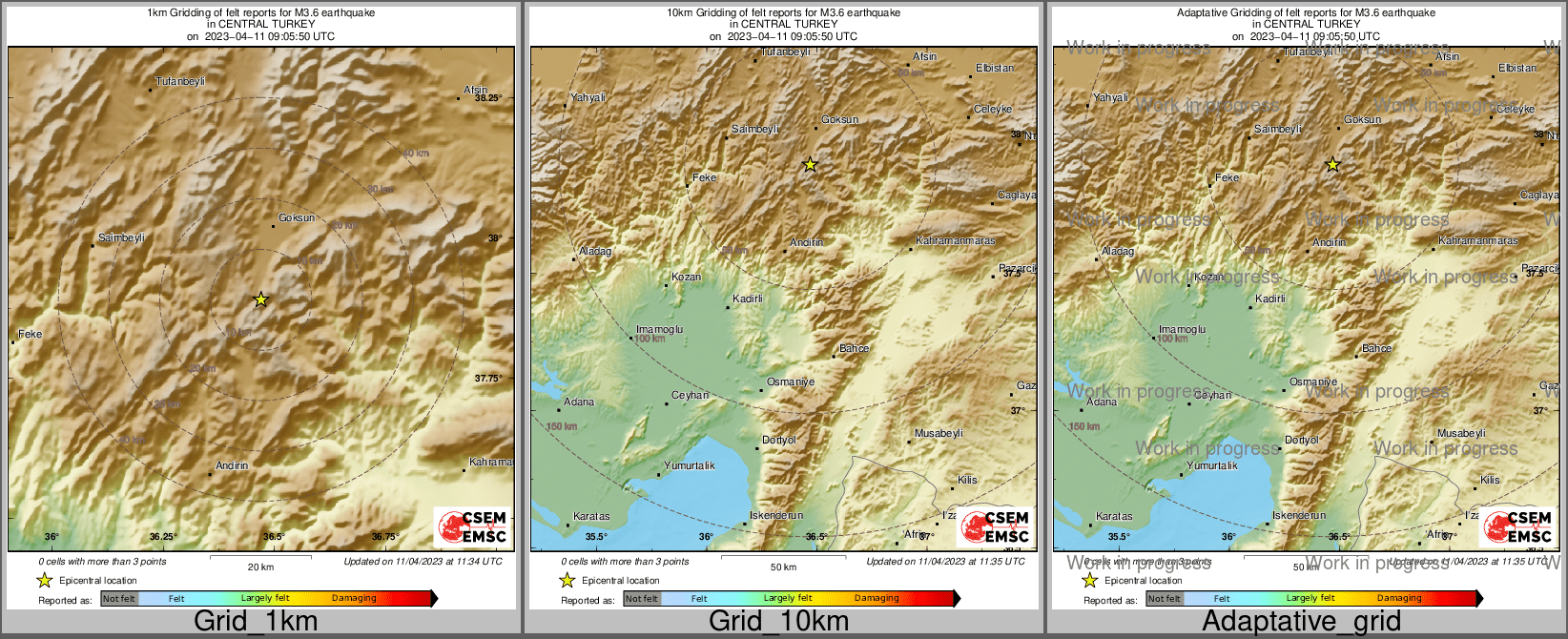 Intensity Map cluster