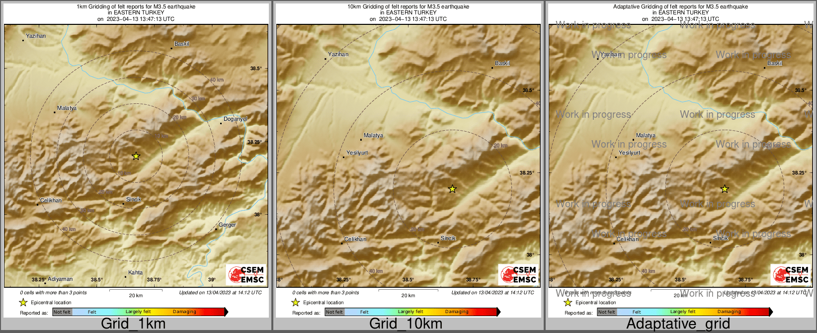 Intensity Map cluster