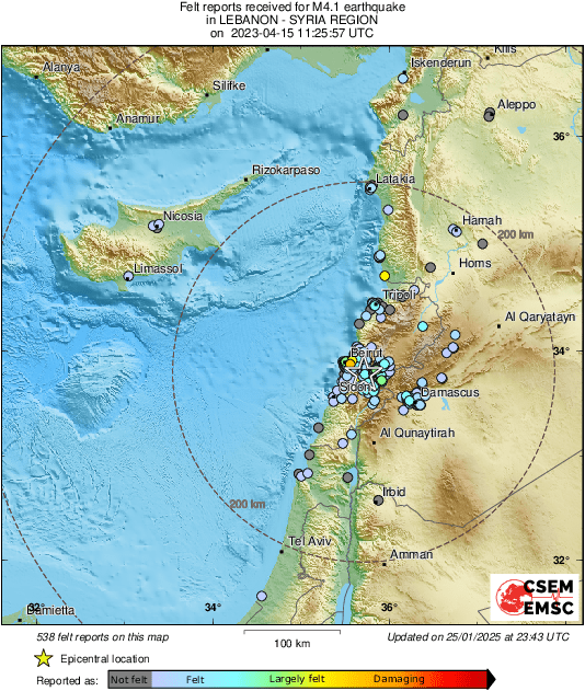 Intensity Map