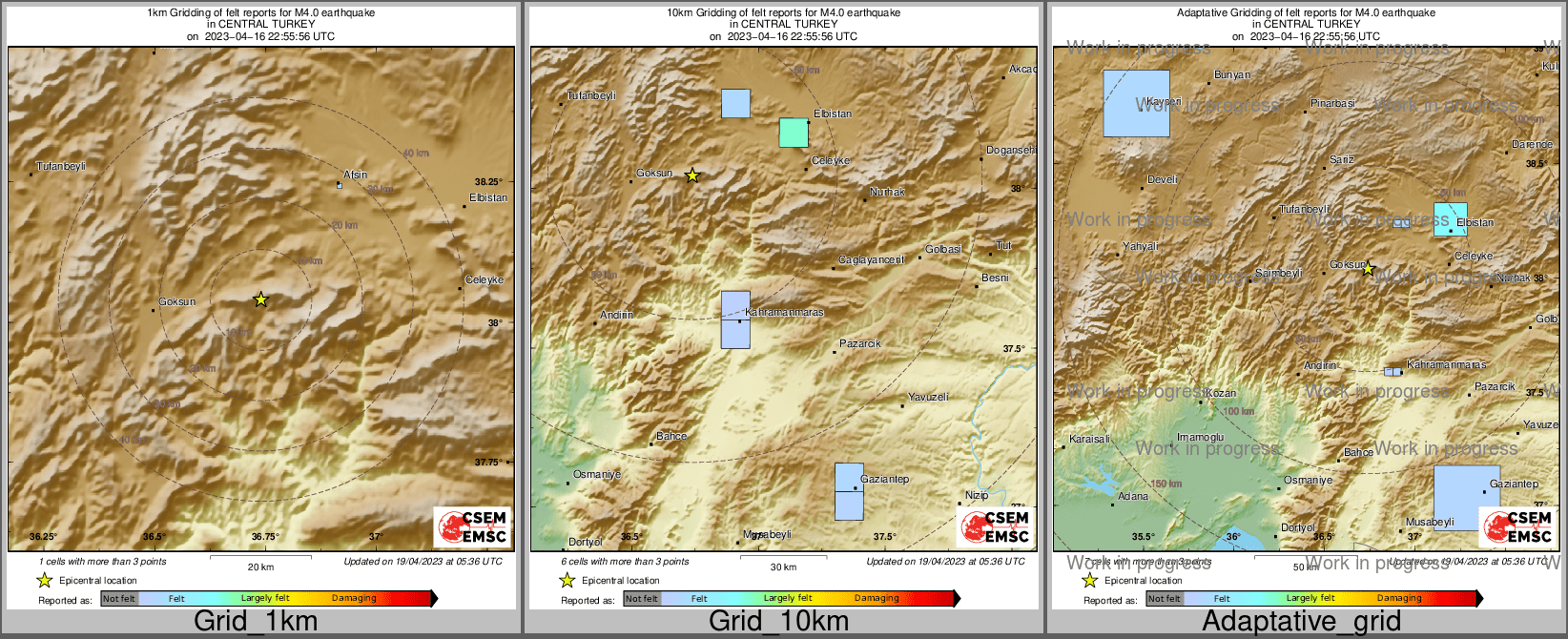 Intensity Map cluster