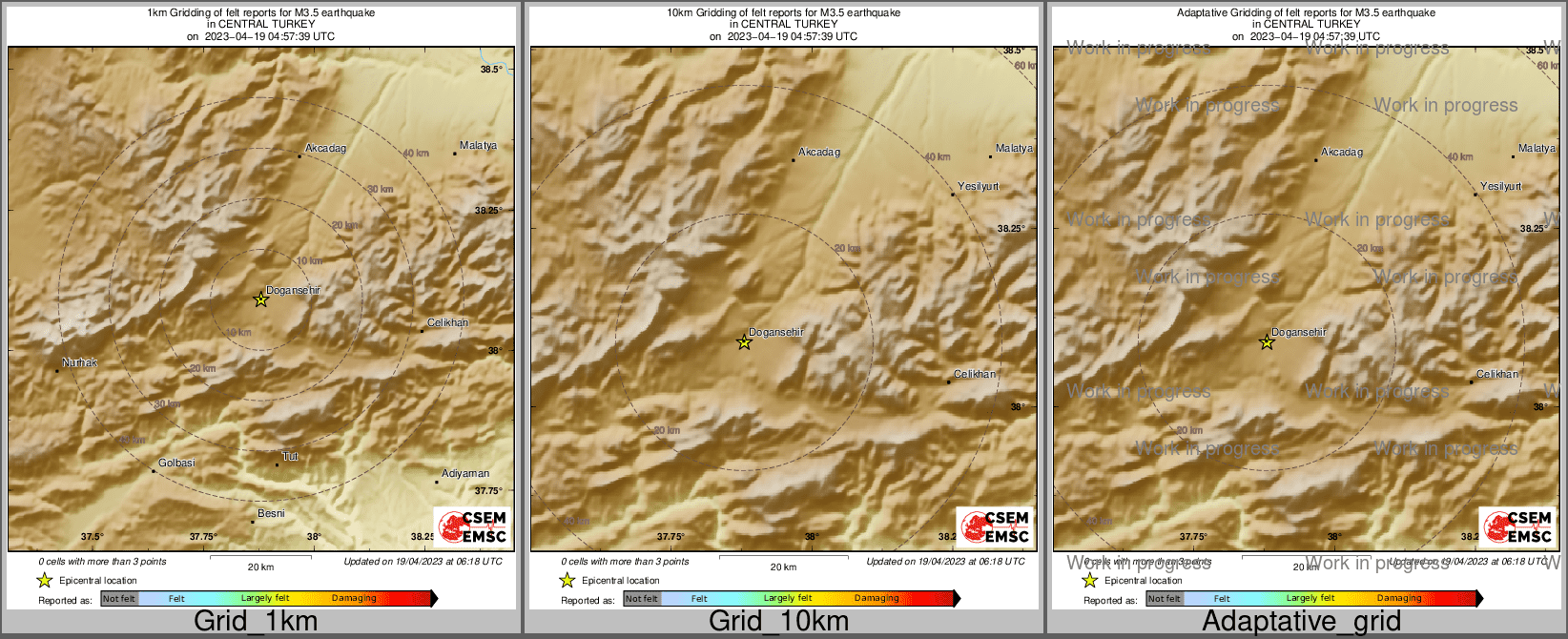 Intensity Map cluster