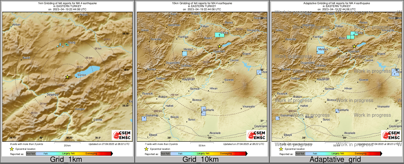 Intensity Map cluster