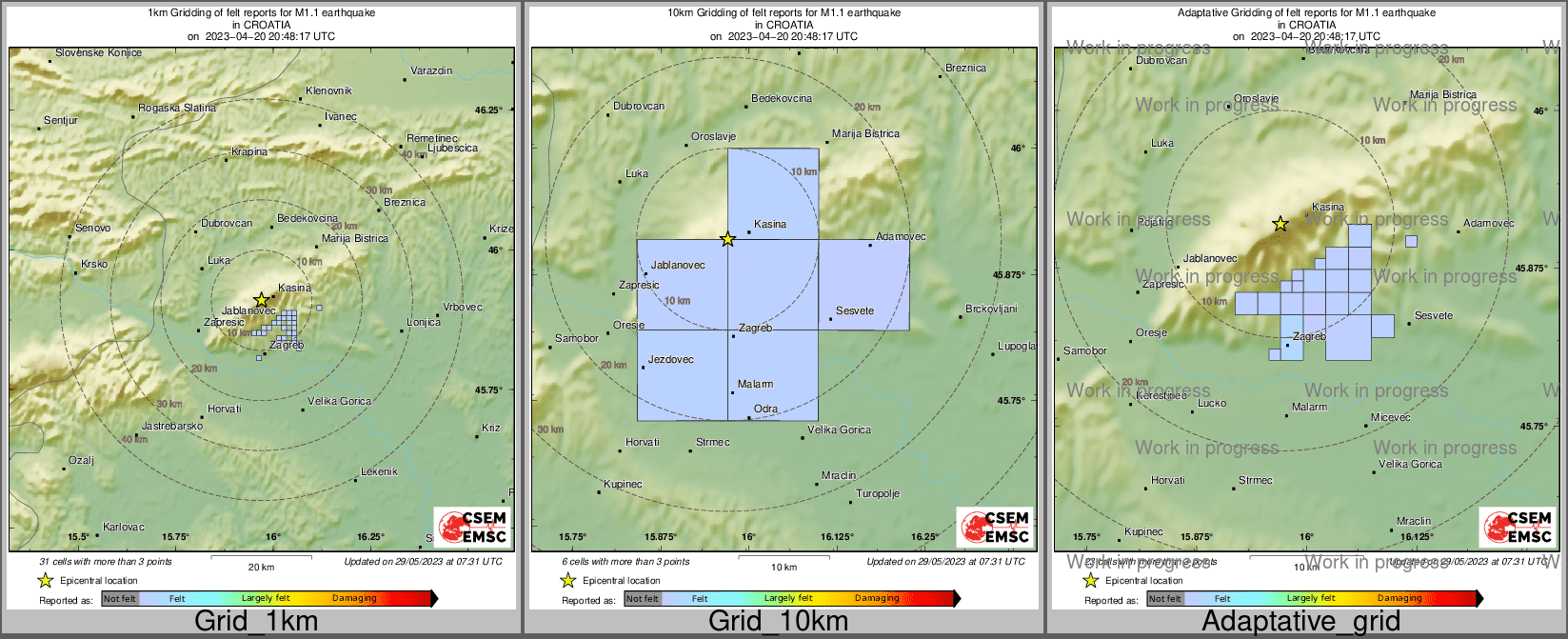 Intensity Map cluster