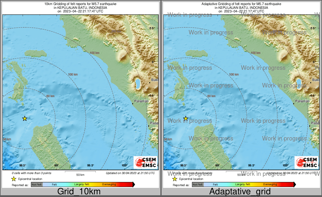 Intensity Map cluster