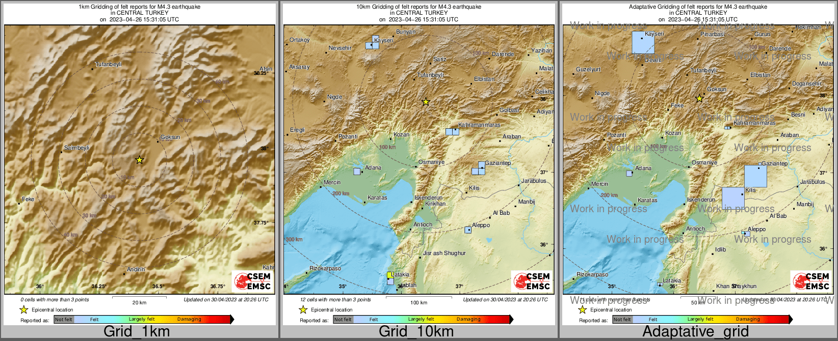 Intensity Map cluster