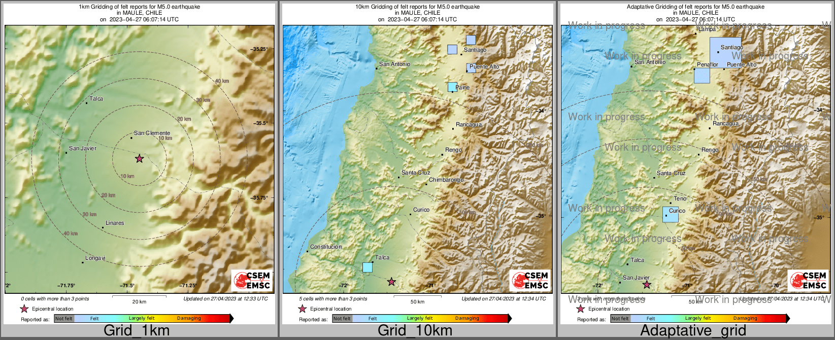 Intensity Map cluster