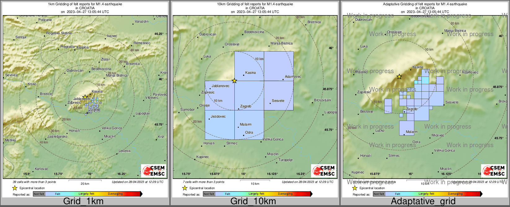 Intensity Map cluster