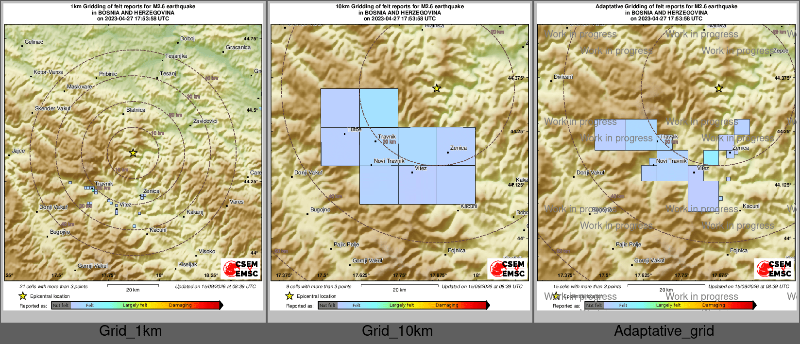 Intensity Map cluster