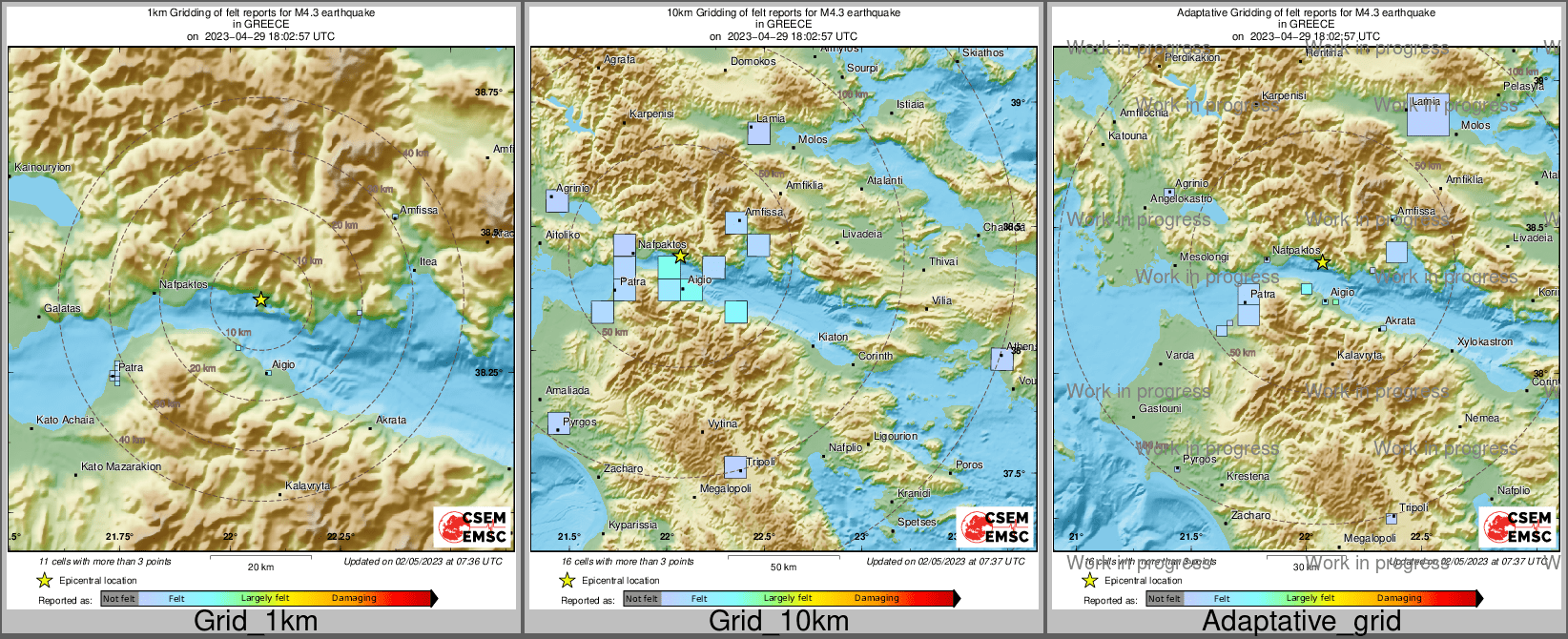 Intensity Map cluster