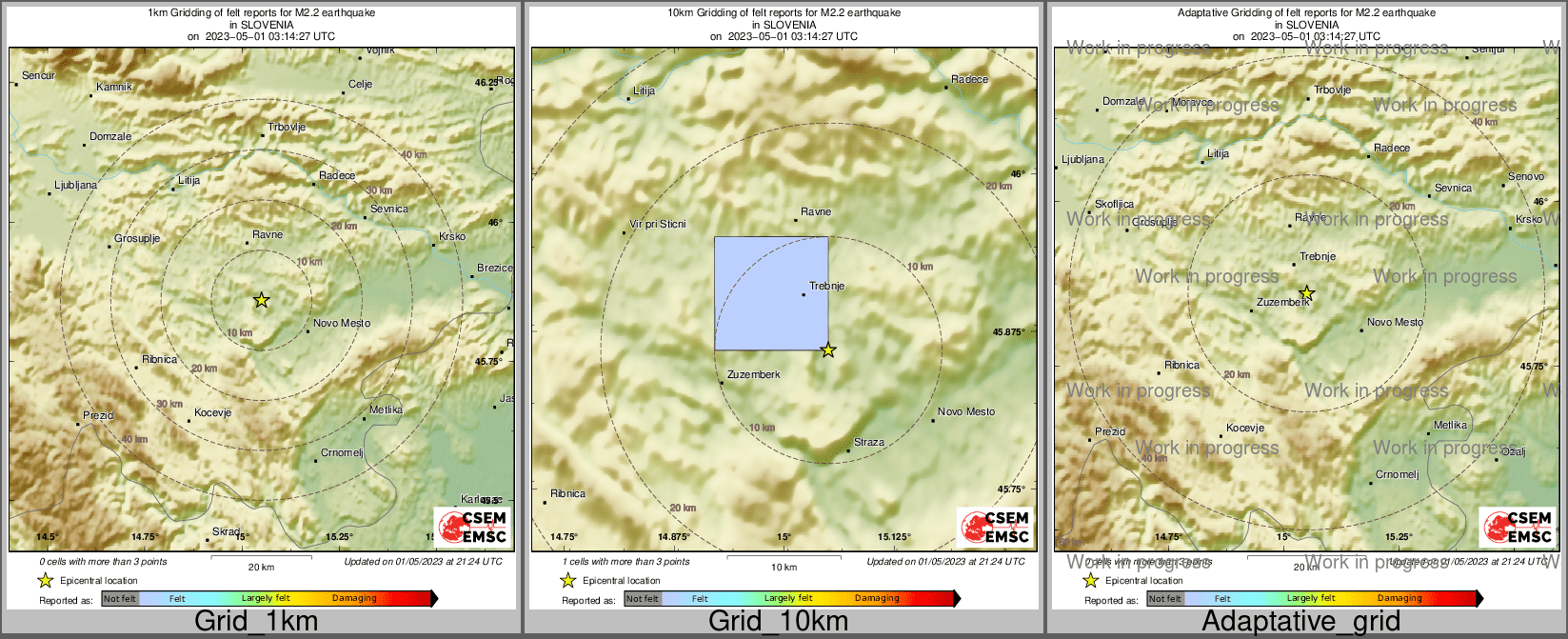 Intensity Map cluster