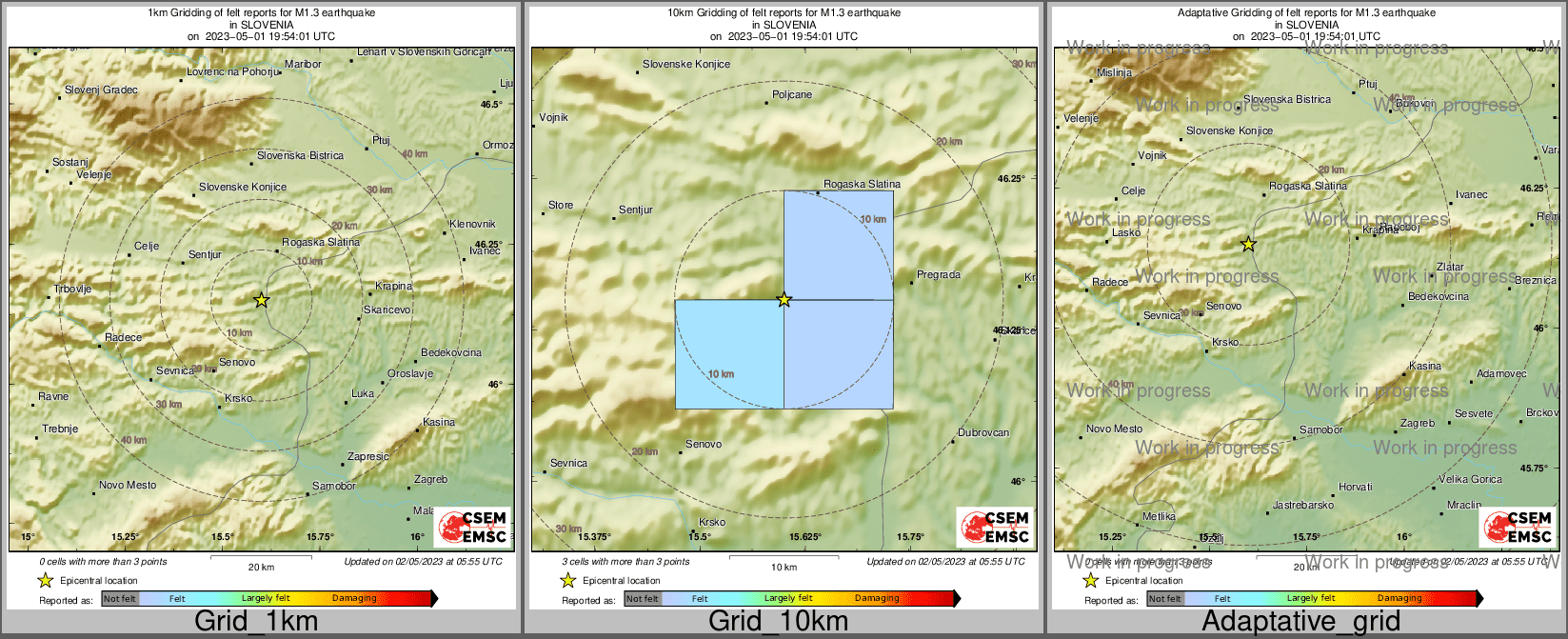 Intensity Map cluster