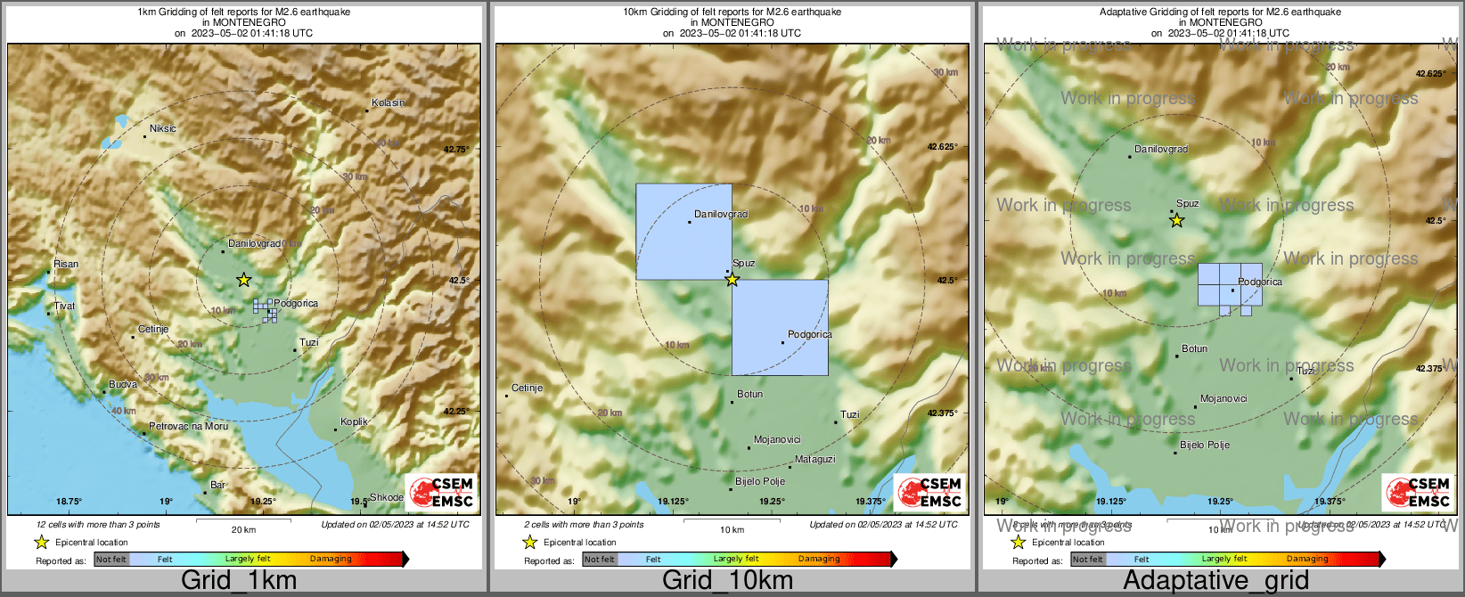 Intensity Map cluster