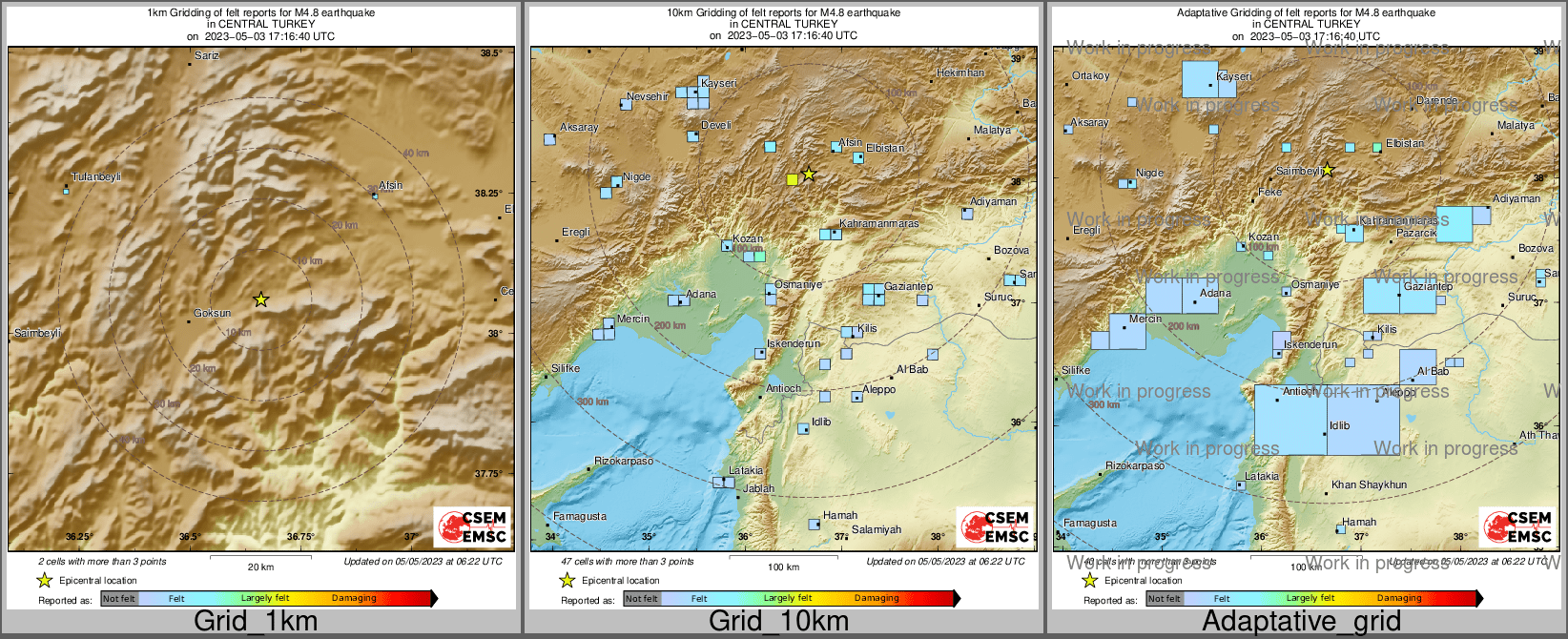 Intensity Map cluster