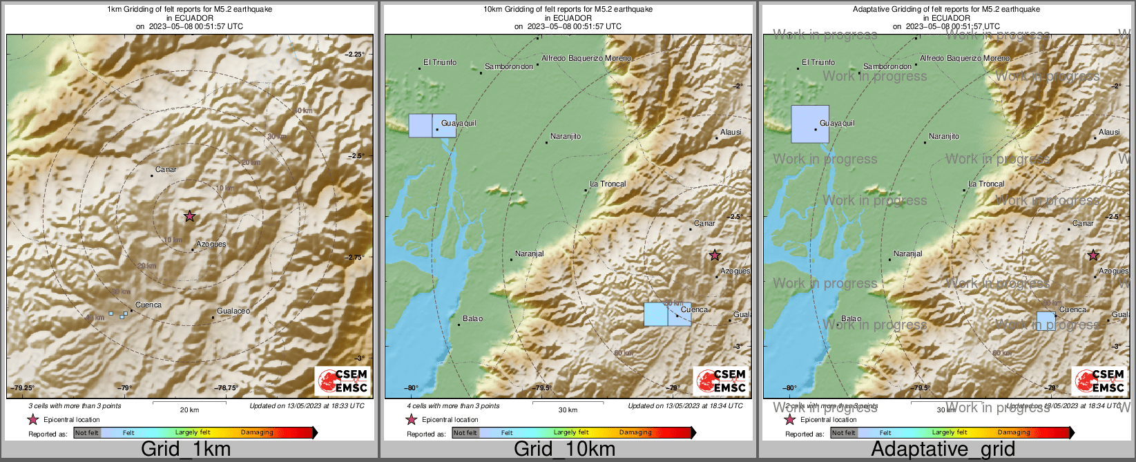 Intensity Map cluster
