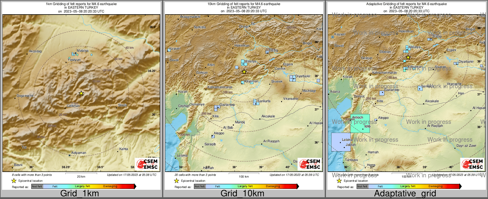 Intensity Map cluster
