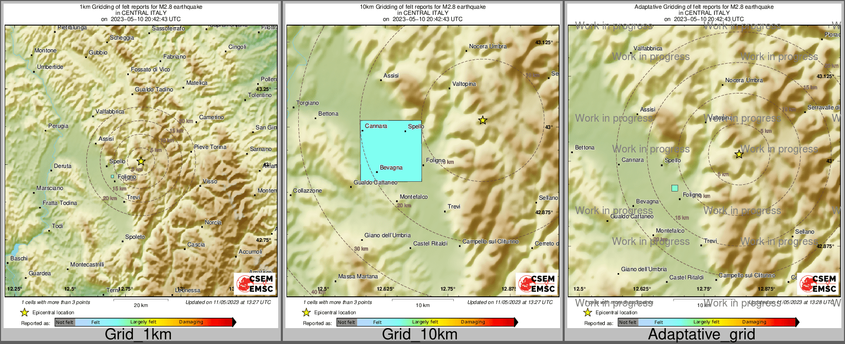 Intensity Map cluster