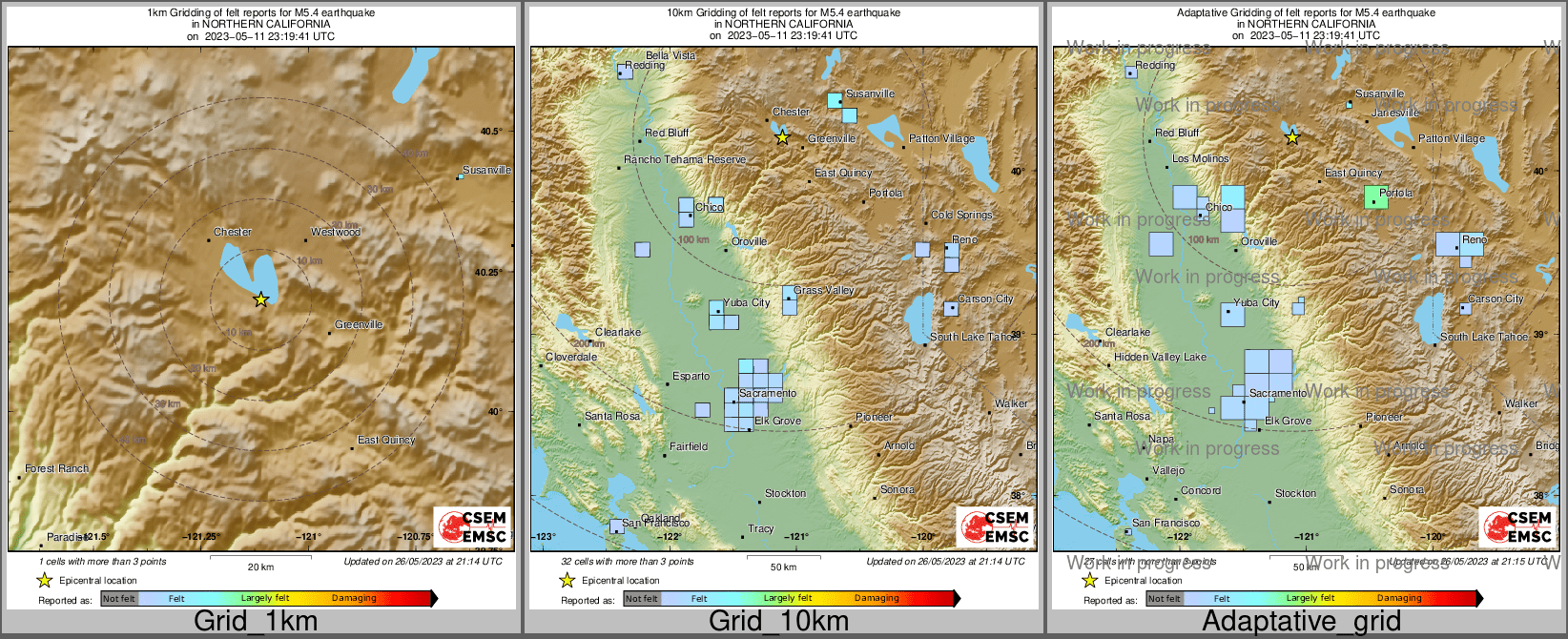 Intensity Map cluster