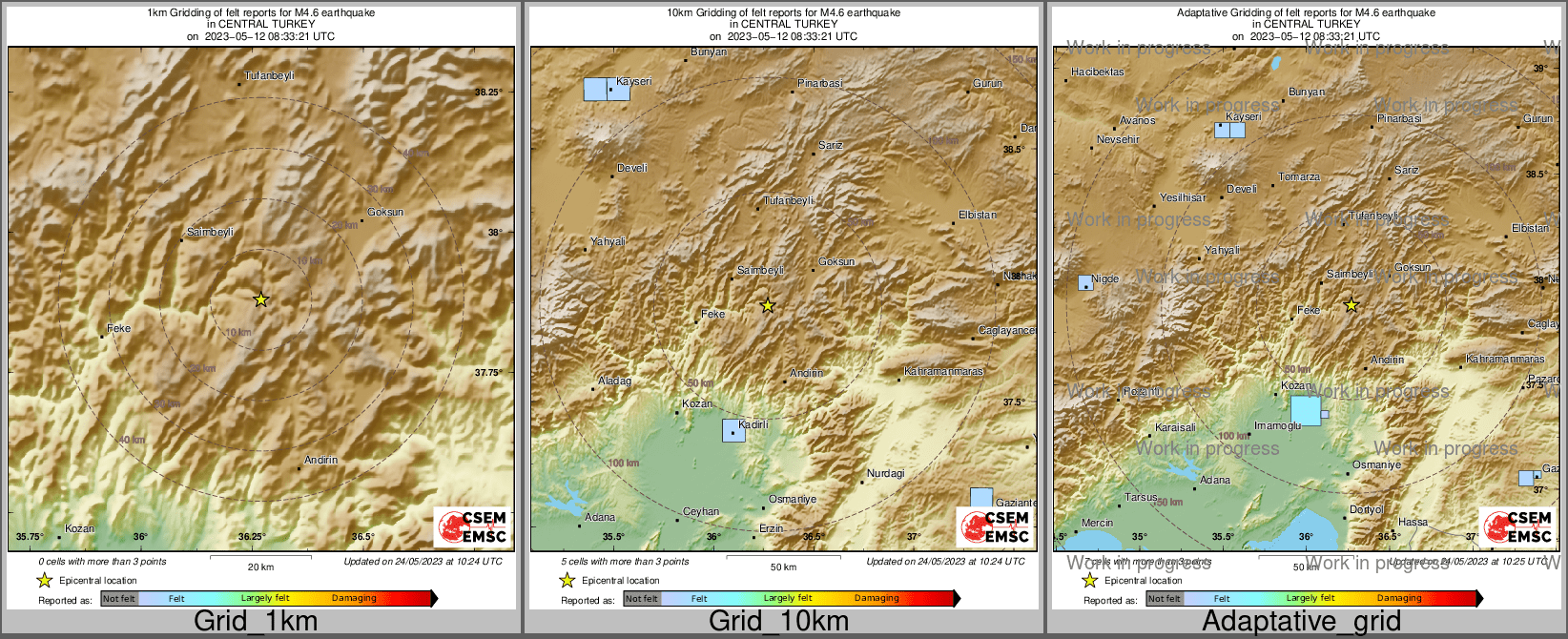 Intensity Map cluster