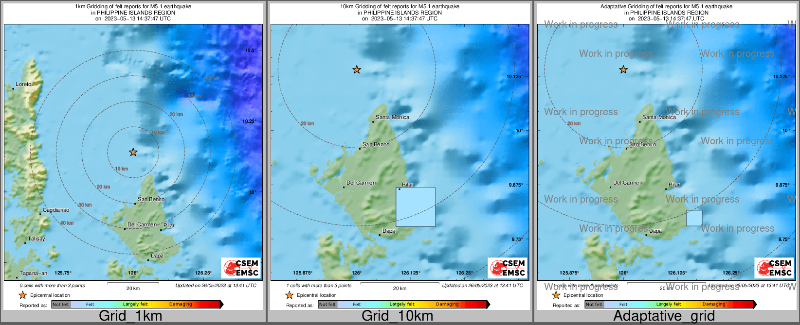 Intensity Map cluster