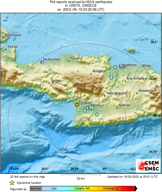 Intensity Map
